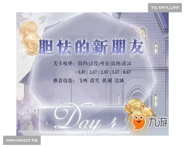 暖暖搭配研修宝典:研习生轻取高分指南 暖暖搭配研修宝典:研习生轻取高分指南