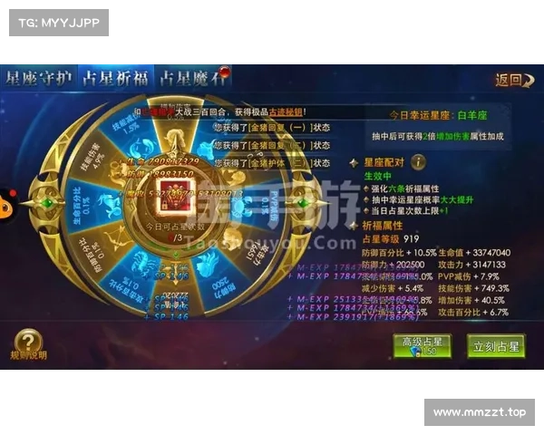永恒纪元戒:点数加成之道 永恒纪元戒:点数加成之道